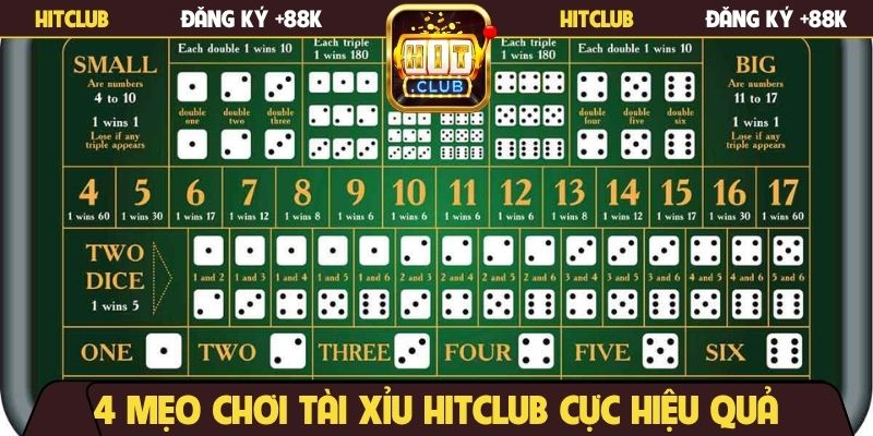 4 mẹo chơi tài xỉu Hitclub cực hiệu quả