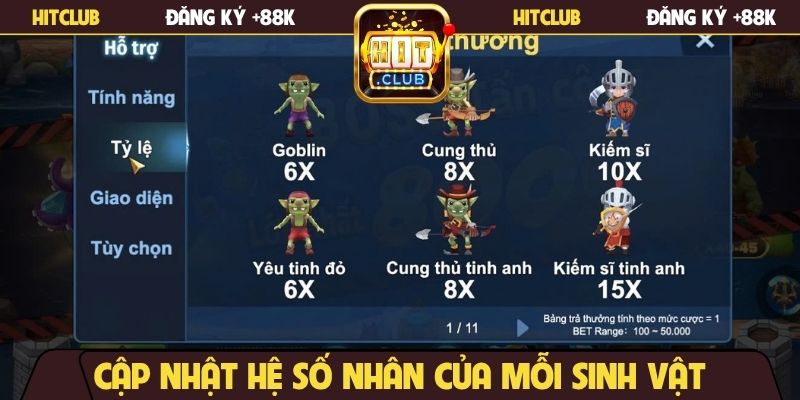 Cập nhật hệ số nhân của mỗi sinh vật