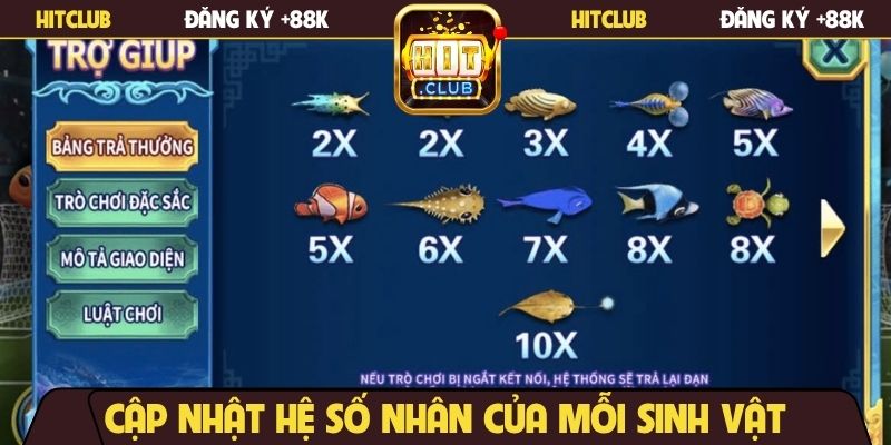 Cập nhật hệ số nhân của mỗi sinh vật