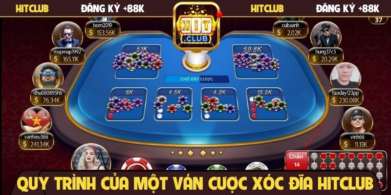 Quy trình của một ván cược Xóc đĩa Hitclub