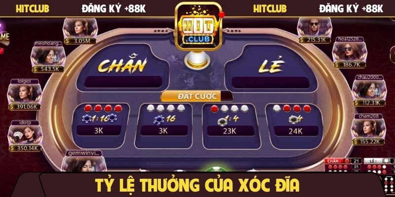 Tỷ lệ thưởng của Xóc đĩa